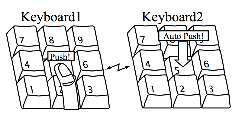 Keyboard_for_us1